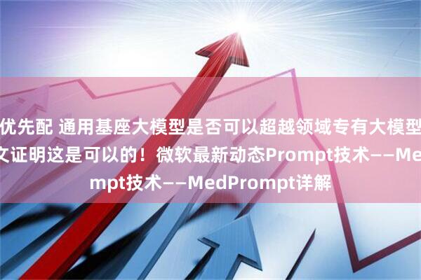 优先配 通用基座大模型是否可以超越领域专有大模型？微软最新论文证明这是可以的！微软最新动态Prompt技术——MedPrompt详解