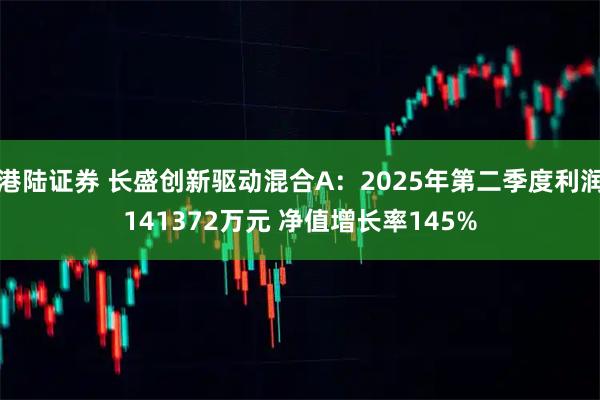 港陆证券 长盛创新驱动混合A：2025年第二季度利润141372万元 净值增长率145%